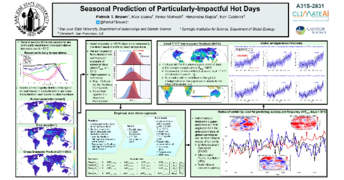 AGU Research: Seasonal Prediction of Particularly-Impactful Hot Days